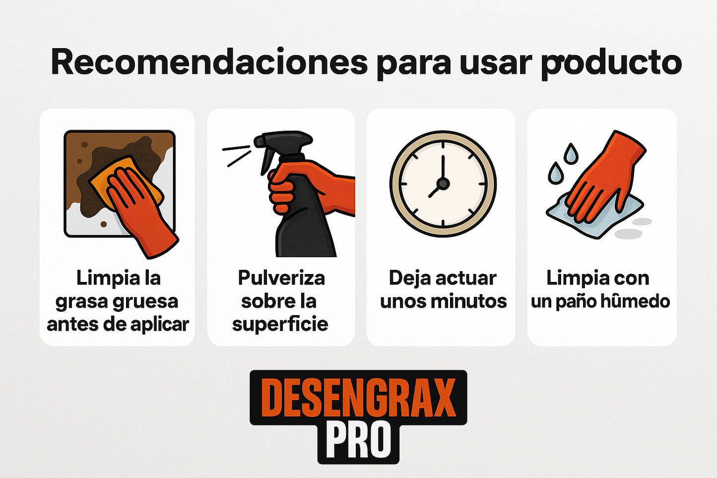Desengrax Pro – Poder profesional para tu limpieza diaria