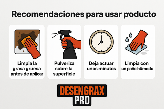 Desengrax Pro – Poder profesional para tu limpieza diaria